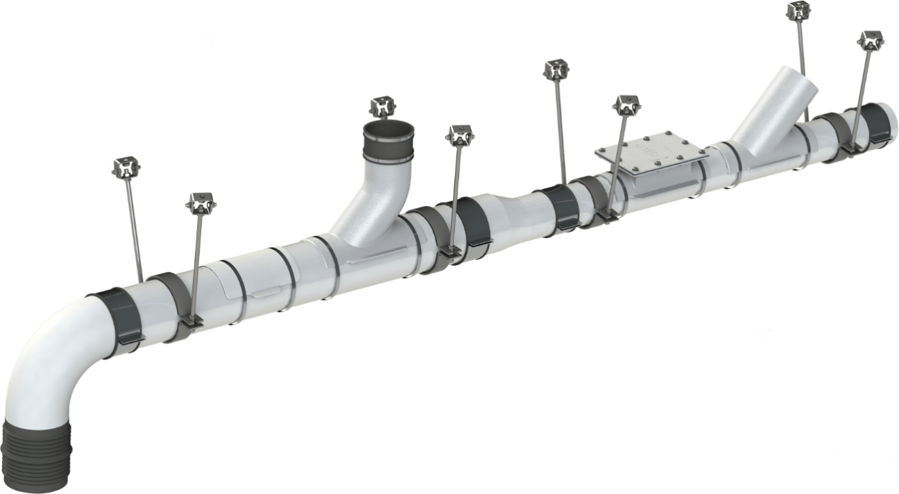 System GRP